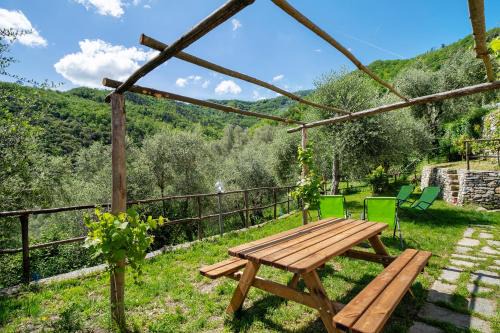 Casanova Lerrone Casa | La casa di Bosco