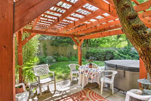 South Tulsa Casa | Private Home with Hot Tub and Patio Near Dtwn Tulsa