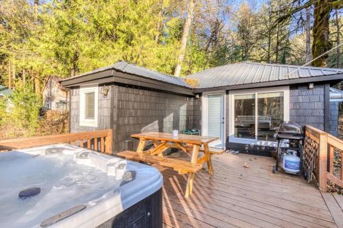 Zigzag Casa | Riverbend Cabin 1 - Lolo Bungalow