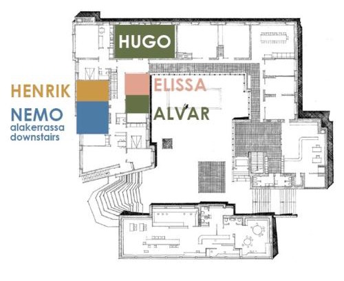 Saynatsalo Apartamento | Säynätsalo Town Hall