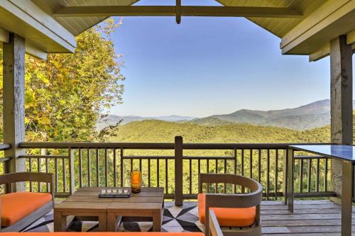 Mountain Air Apartamento | Surrounded by Natl Forest Condo with Majestic View