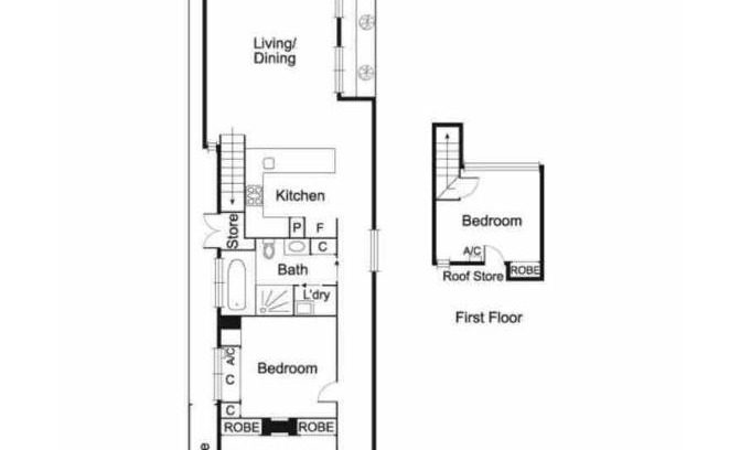 Richmond Casa | The Richmond Cottage