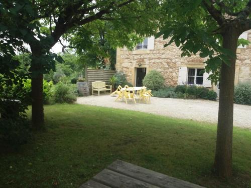 Bergerac Casa | un gîte des ânes
