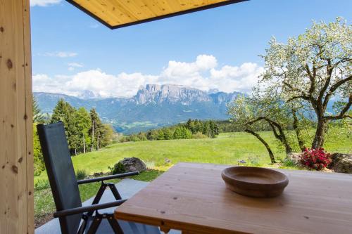 Collalbo Casa | Unterpfaffstall-Hof