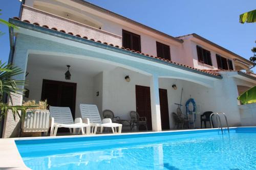 Vrvari Casa | Villa Viktoria