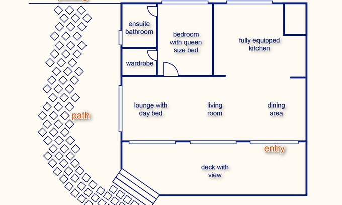 Trentham Cabaña | Trentham East Country Retreat