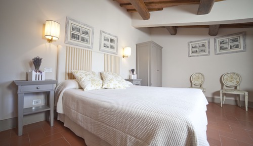 Suite familiar