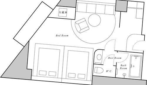 Habitación superior, 2 camas de matrimonio