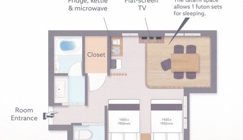 Suite estudio de diseño, no fumadores (Signature Japanese Family)