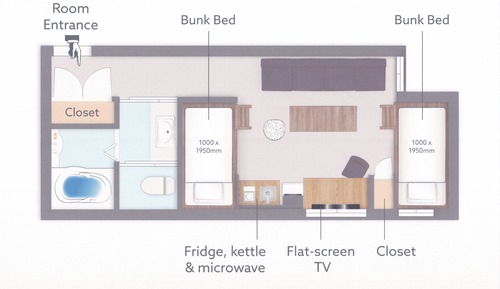 Habitación cuádruple Signature, no fumadores