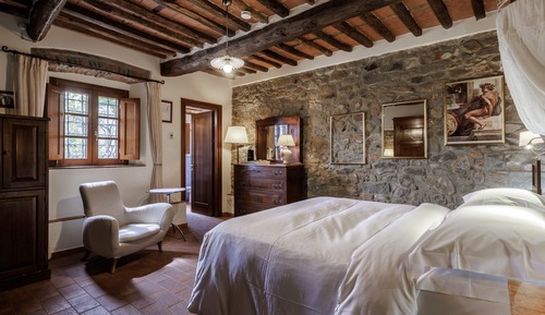 Habitación básica doble