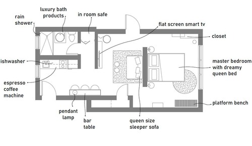 Suite Premium, 1 habitación
