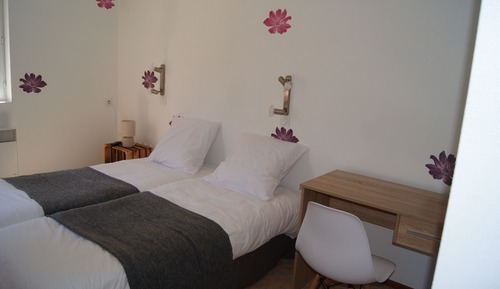 Habitación con 2 camas individuales