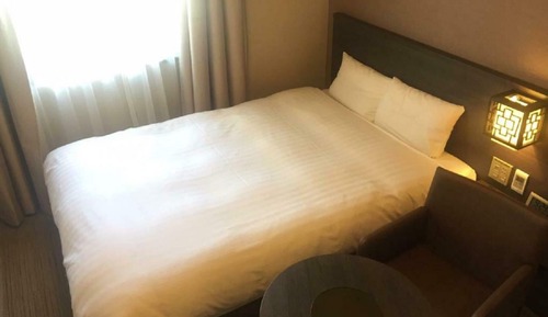 Habitación doble, fumadores (Moderate Double - 14㎡)
