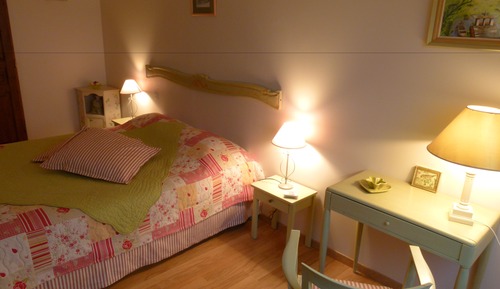 Habitación clásica doble, baño privado (3 épis)