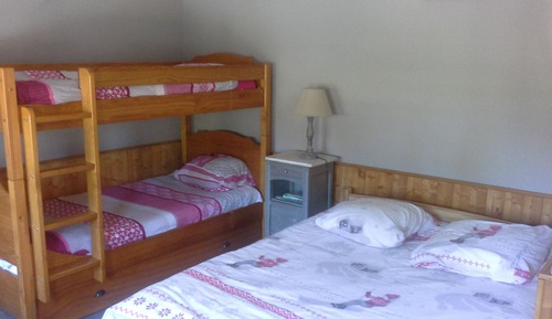 Estudio familiar