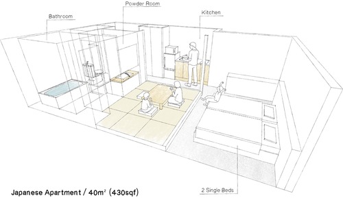 Apartamento (Japanese)