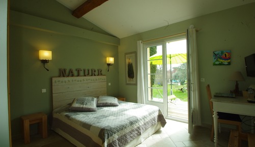 Habitación doble (Côté Nature )