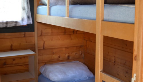 Chalet, no fumadores (Olga)