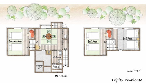 Habitación tradicional, 3 habitaciones, no fumadores, baño privado