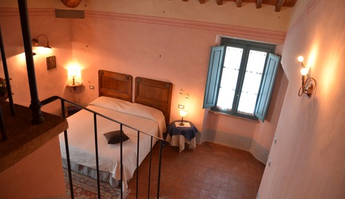 Habitación clásica doble