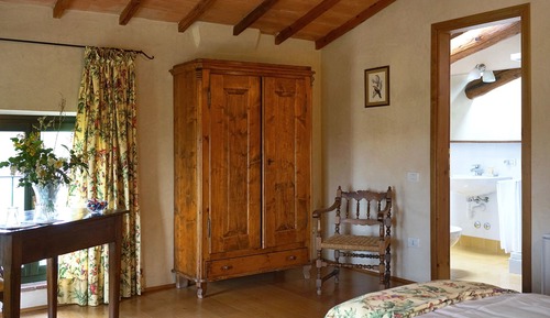 Habitación estándar doble
