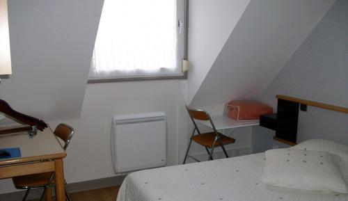 Habitación clásica doble