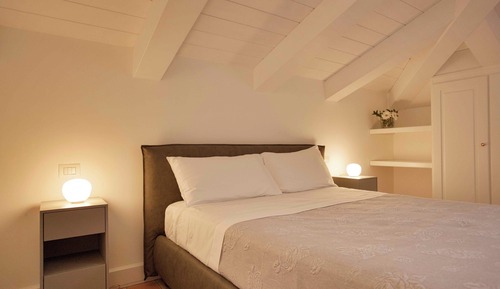 Habitación básica doble (Attic floor)