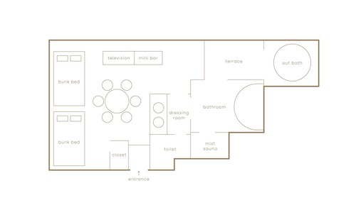 Family Cabin