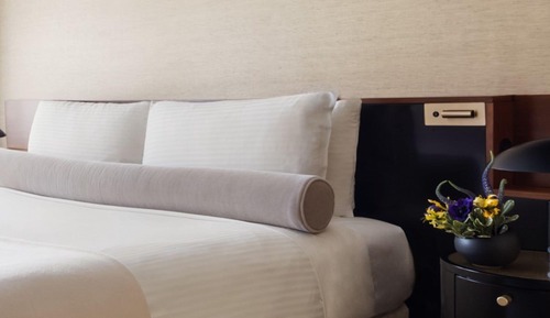Room Type Selected by Hotel at Check-In