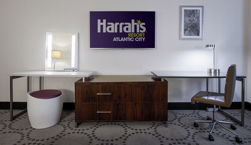 Room Type Assigned on Arrival