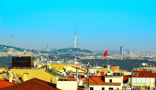 Dúplex panorámico