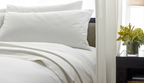 Room Type Selected by Hotel
