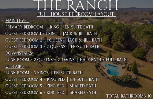 Royal Casa | Luxury by Lakes Hamilton & Ouachita w/ Heated Pool