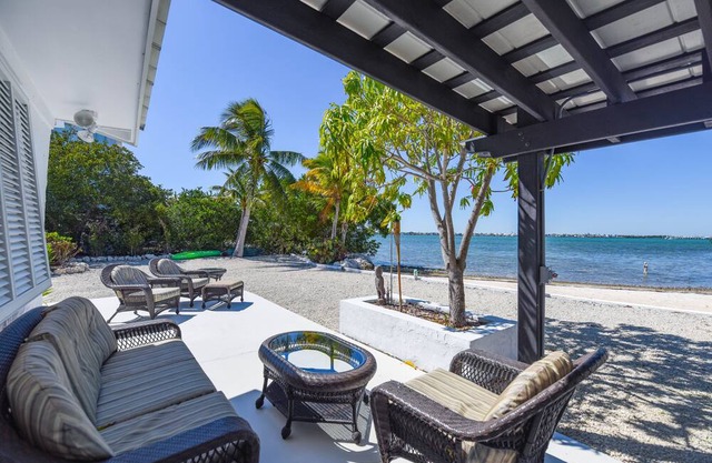 Open Water with Private Beach!!